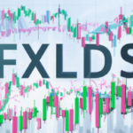 自動売買でFX投資のリターンを最大化する