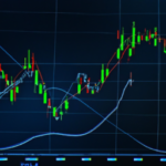 Bar ChartでFX市場のデータを解析する