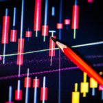 Candlestick ChartでFX投資初心者の戦略を練る